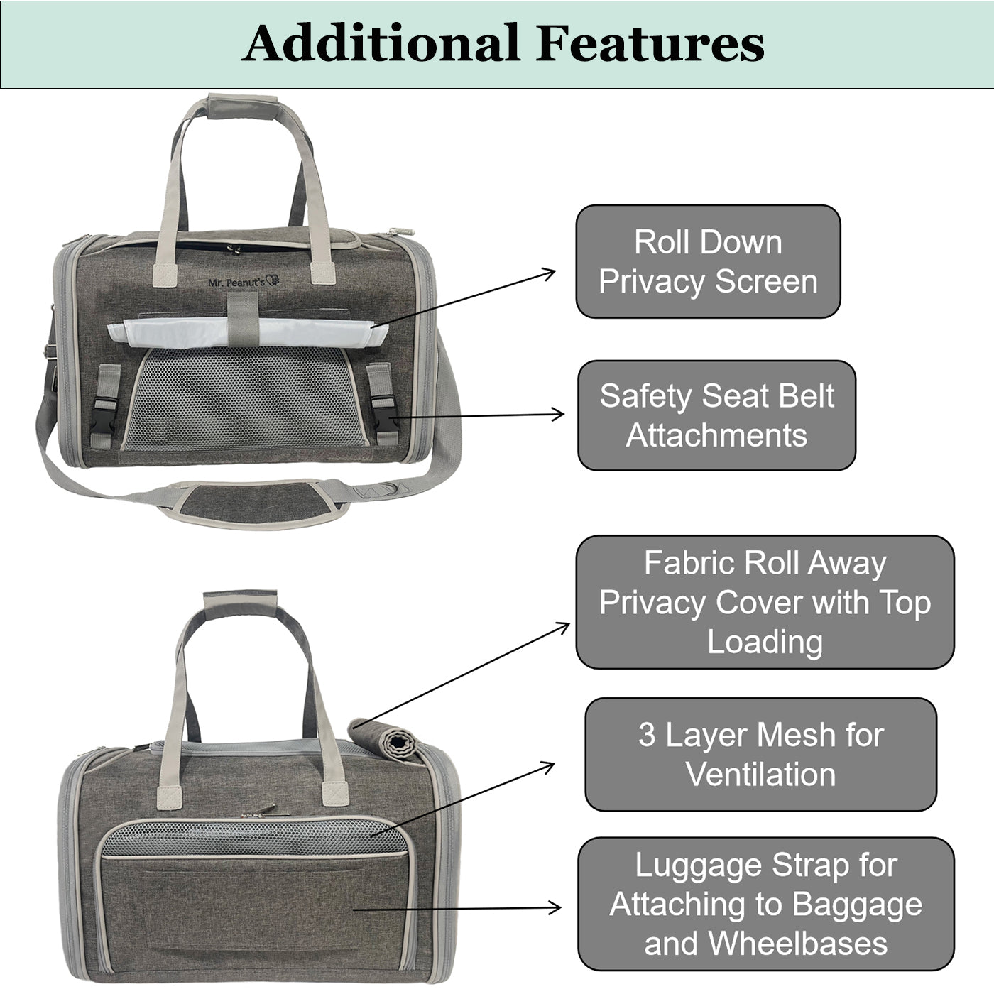 Mr. Peanut's Gold Series Standard Size Airline Compliant Expandable Pet Carrier V3.0